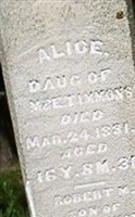 Alice Timmons