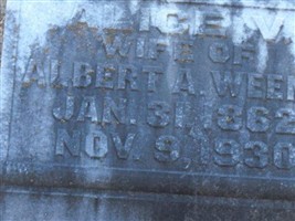 Alice V Weems
