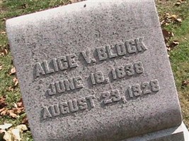 Alice Virginia Meriwether Block Alice Virginia Meriwether Block