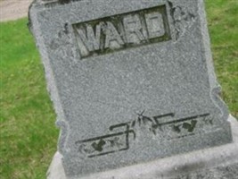 Alice Wallace Ward