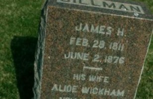 Alice Wickham Gillman