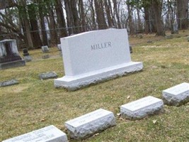 Alice Wood Miller Alice Wood Miller