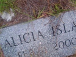 Alicia Islas Alicia Islas