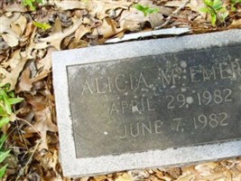 Alicia M Emery Alicia M Emery