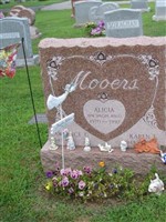 Alicia Mooers Alicia Mooers