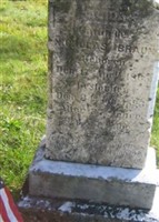 Alida Braun Alida Braun