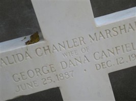 Alida Chanler Marshall Canfield