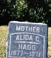 Alida Charlotte Alfredsson Hagg Alida Charlotte Alfredsson Hagg