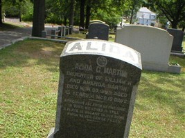 Alida Martin