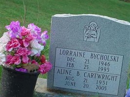 Aline B. Cartwright Aline B. Cartwright