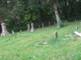 Alkire Cemetery