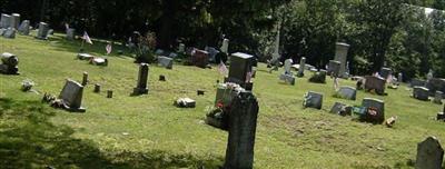 Allemansville Cemetery