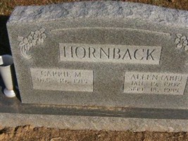 Allen "Abe" Hornback Allen "Abe" Hornback