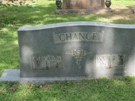 Allen Anson Chance Allen Anson Chance