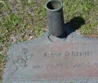 Allen Douglas Offutt