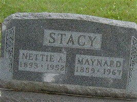 Allen Maynard Stacy