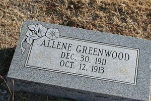 Allene Greenwood