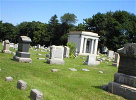 Allentown Methodist Cemetery