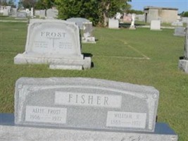 Allie Frost Fisher
