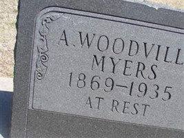 Allison Woodville Myers
