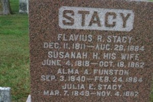 Alma Augusta Stacy Funston Alma Augusta Stacy Funston