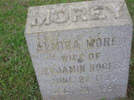 Almira Morey Rogers