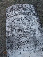 Almon C. Gillett