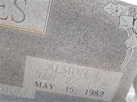 Almon L. Ailes