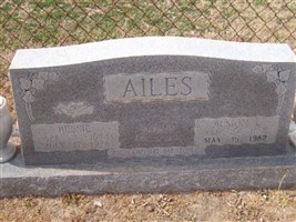 Almon L. Ailes