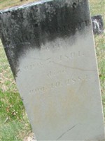 Almon Wright