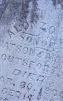 Alonzo Cutsforth Alonzo Cutsforth