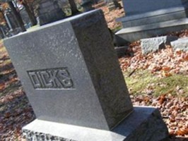 Alonzo Ferdinand Dicks