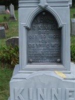 Alonzo Price Kinne Alonzo Price Kinne