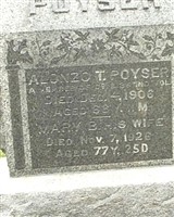 Alonzo Treat Poyser
