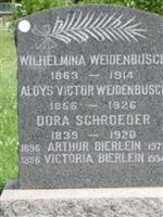 Aloys Victor Weidenbusch