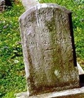 Alpheus Baker