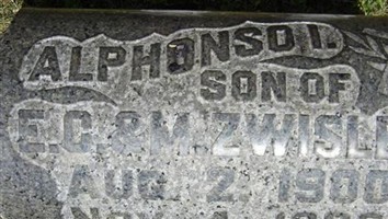 Alphonso I. Zwisler Alphonso I. Zwisler