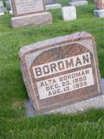 Alta Kazansky Bordman