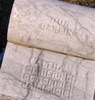 Altha Schiering
