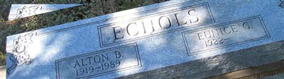 Alton Birdwell Echols