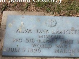 Alva Day Langston
