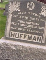 Alvin Huffman