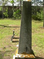Alvin L. Goding Alvin L. Goding