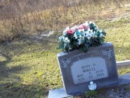 Alvin Otis Mikell Alvin Otis Mikell