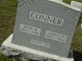 Alvin W. Conner