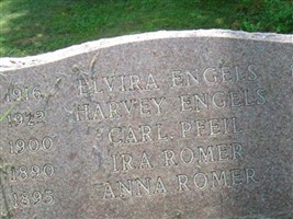 Alvira Romer Engels Alvira Romer Engels