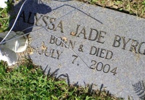 Alyssa Jade Byrge Alyssa Jade Byrge