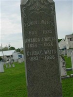 Amada J Watts Amada J Watts