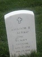 Amador B Alba