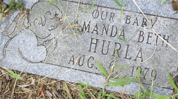 Amanda Beth Hurla